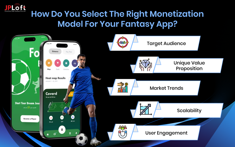 Monetization Model for Your Fantasy App